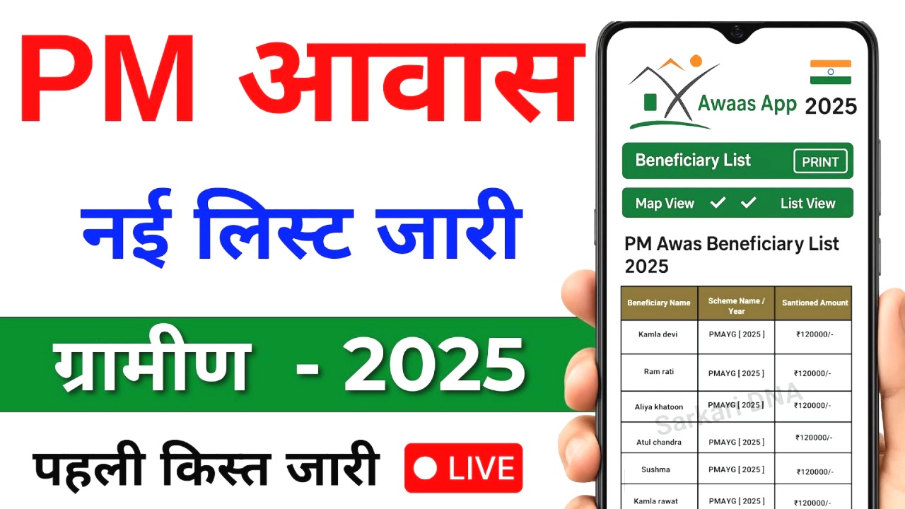 प्रधानमंत्री आवास योजना ग्रामीण लिस्ट