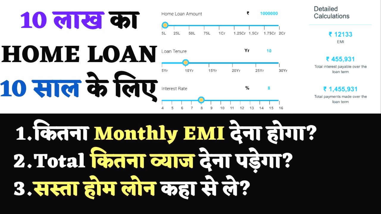 होम लोन कैसे मिलता है