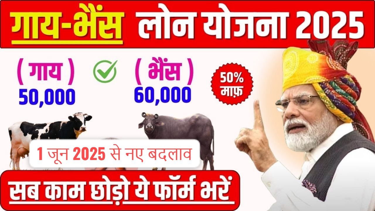 पशुपालन लोन योजना 2025