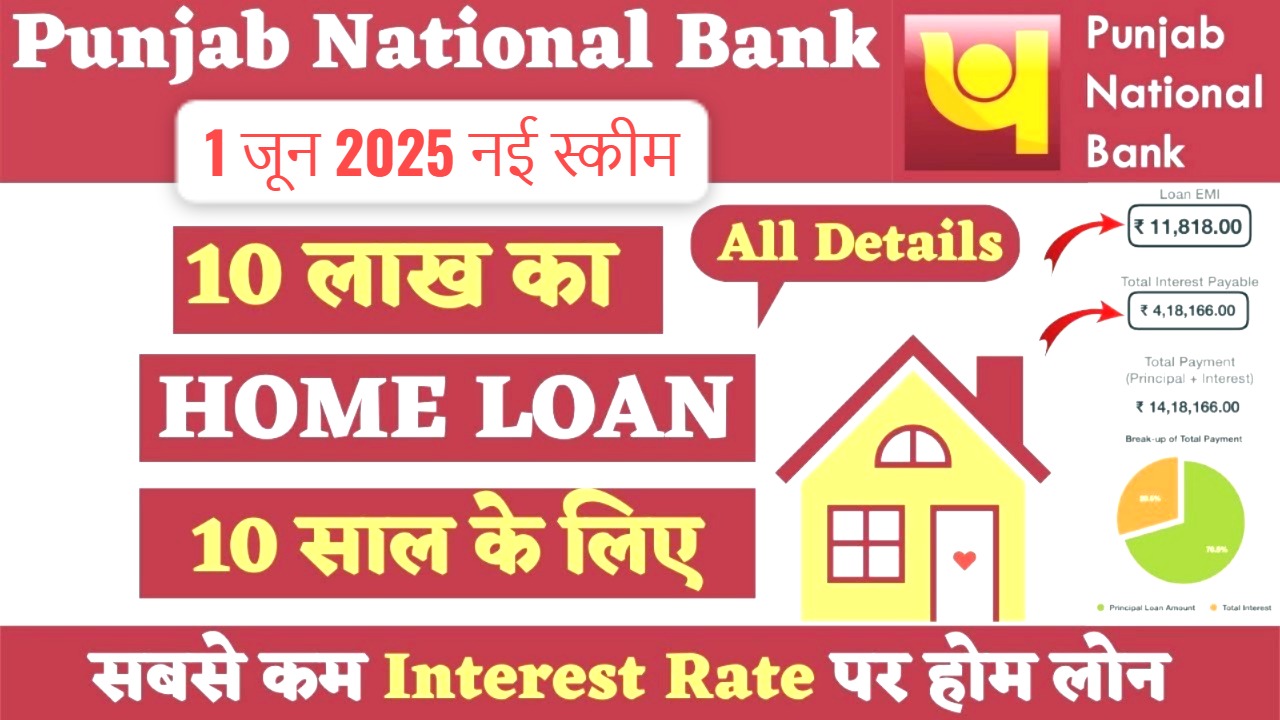 PNB से 10 लाख रुपये का लोन