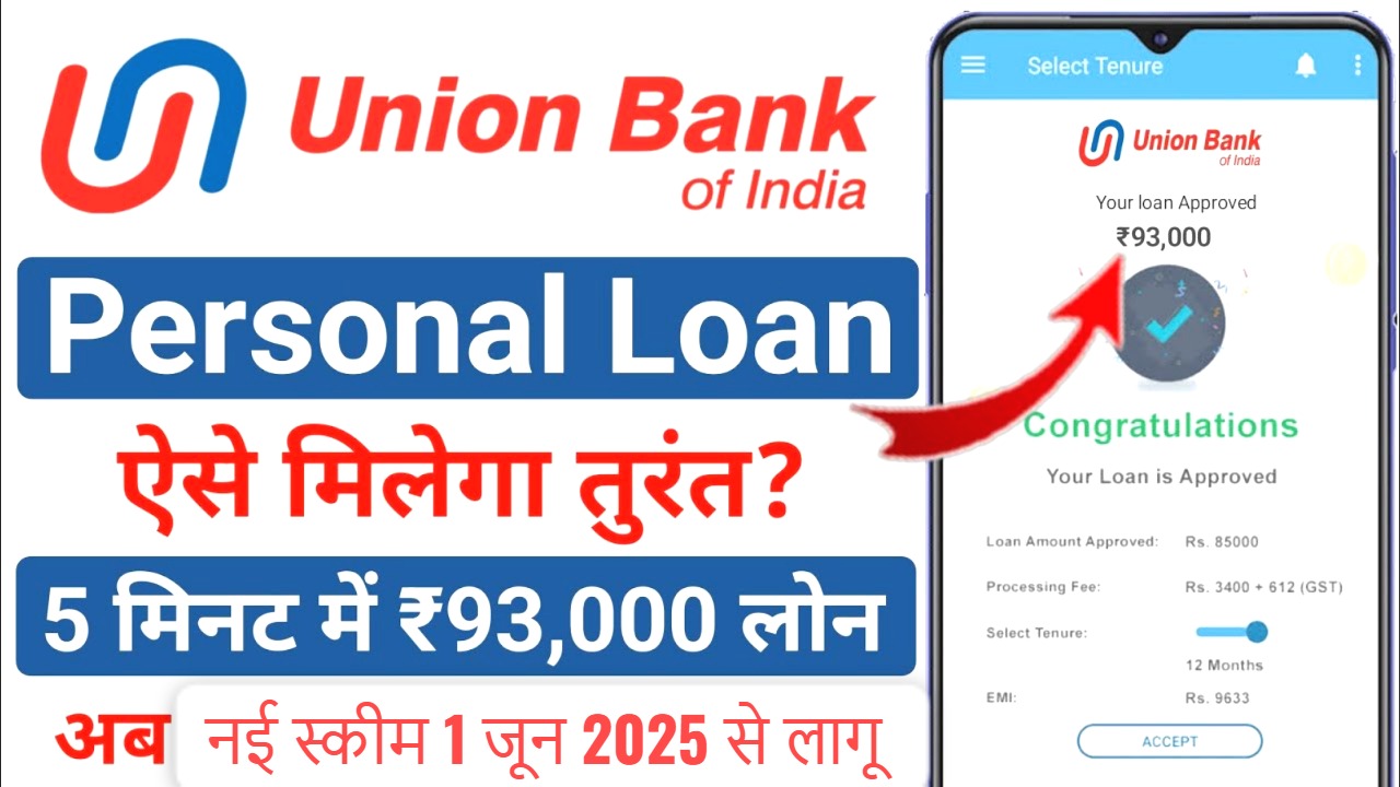 घर बैठे पाएं 50,000 से 5 लाख तक का लोन