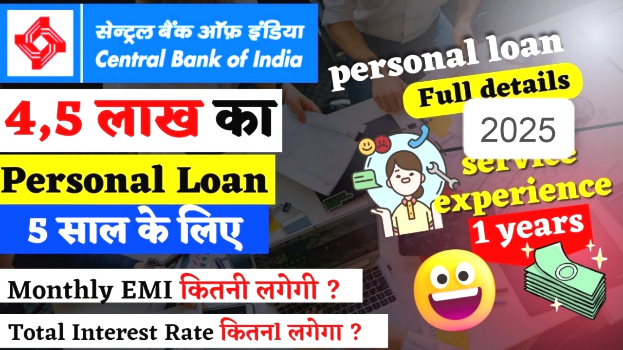 Central Bank of India